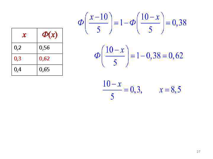 x Ф(x) 0, 2 0, 56 0, 3 0, 62 0, 4 0, 65