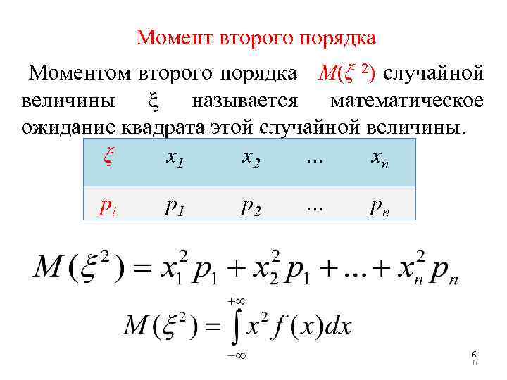 Момент второго порядка Моментом второго порядка M(ξ 2) случайной величины называется математическое ожидание квадрата