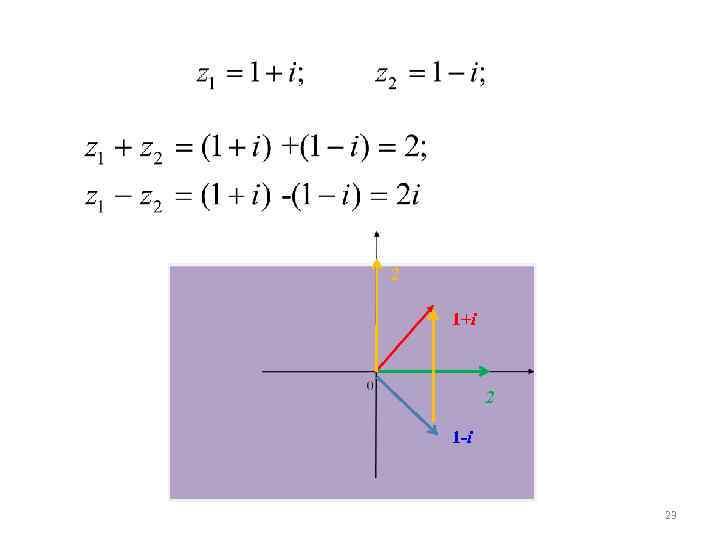 2 1+i 2 1 -i 23 