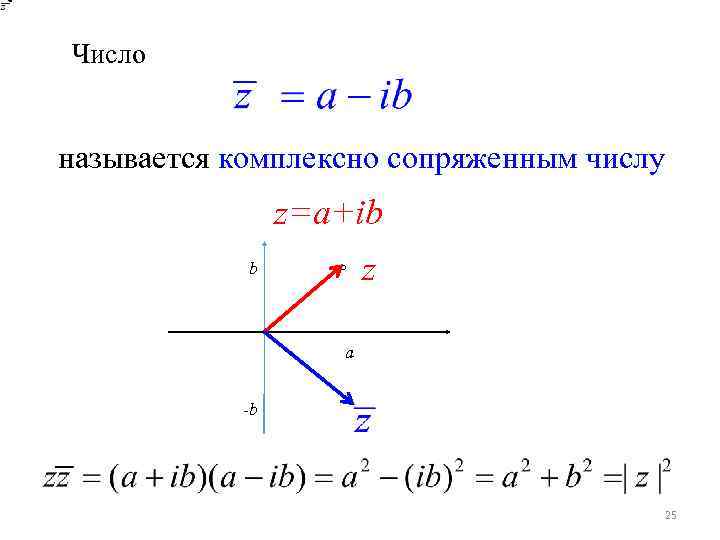 Комплексно сопряженные числа