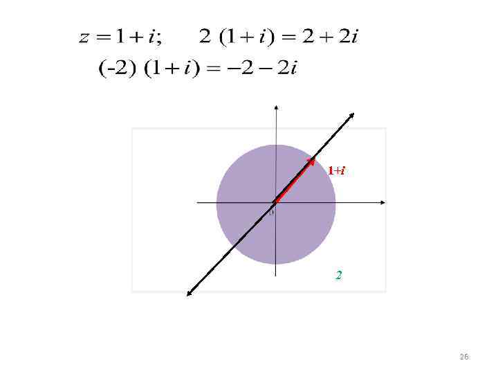 1+i 2 26 