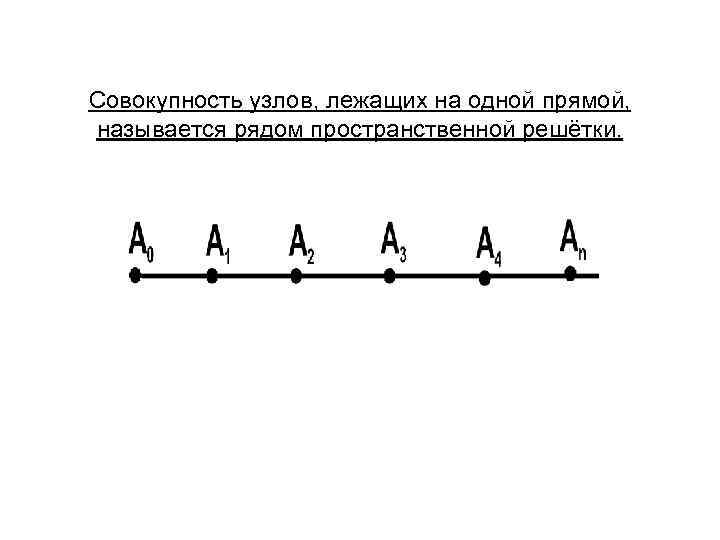 Совокупность узлов, лежащих на одной прямой, называется рядом пространственной решётки. 