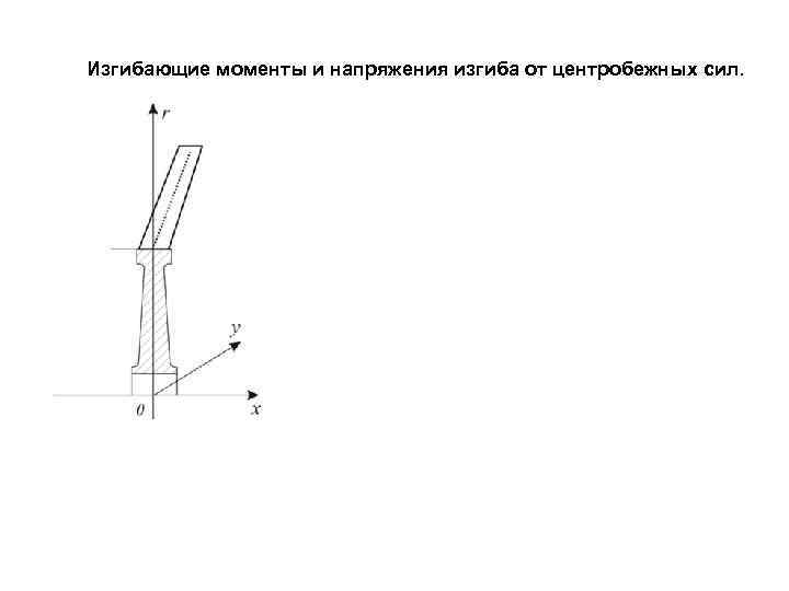 Изгибающие моменты и напряжения изгиба от центробежных сил. 
