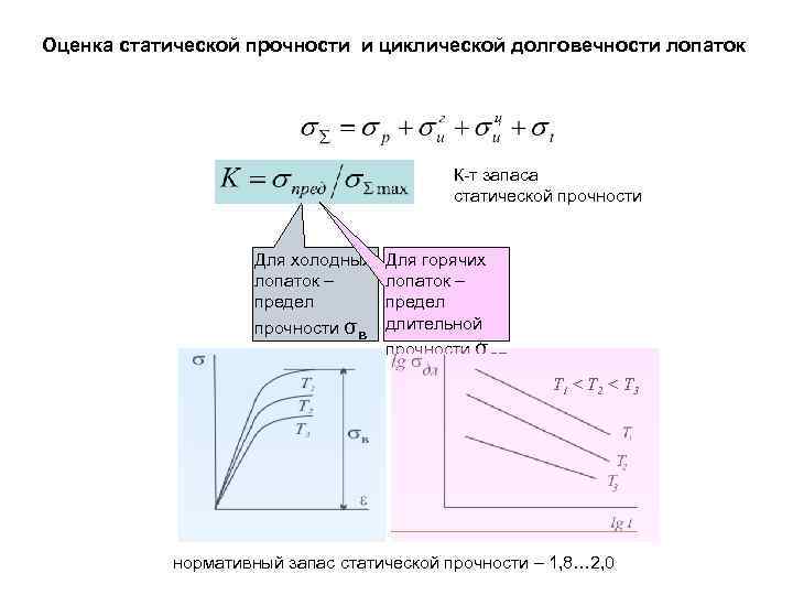 Расчет на статическую прочность