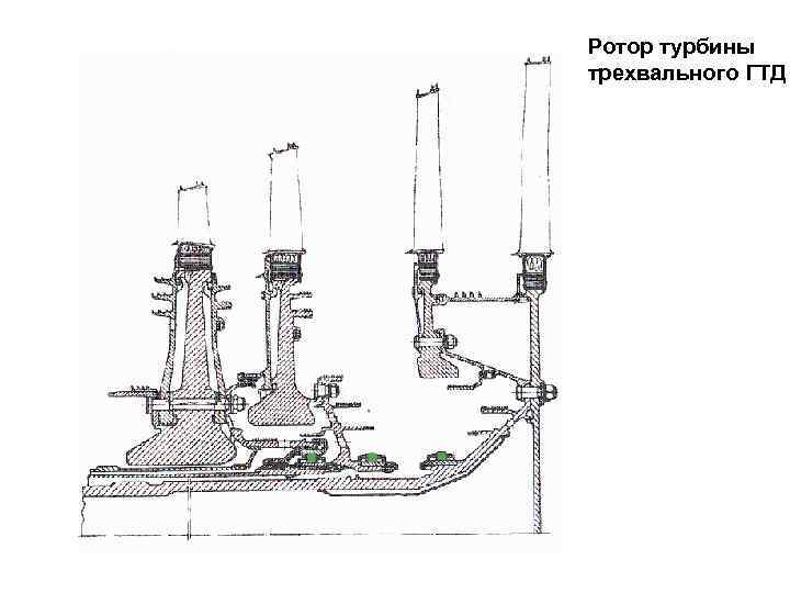 Ротор турбины трехвального ГТД 