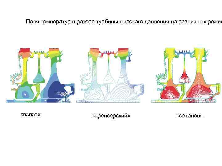 Случаи немедленного останова турбины