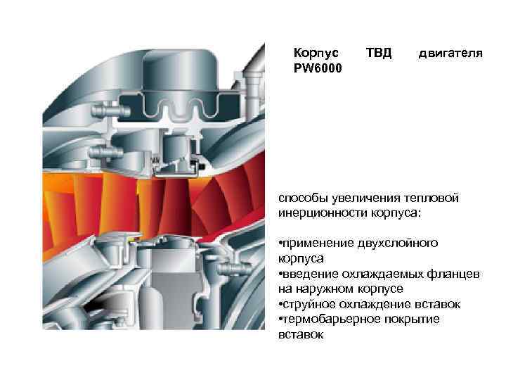 Корпус PW 6000 ТВД двигателя способы увеличения тепловой инерционности корпуса: • применение двухслойного корпуса