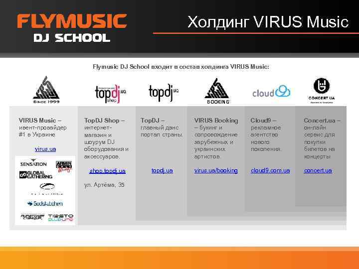 Холдинг VIRUS Music Flymusic DJ School входит в состав холдинга VIRUS Music: BOOKING VIRUS