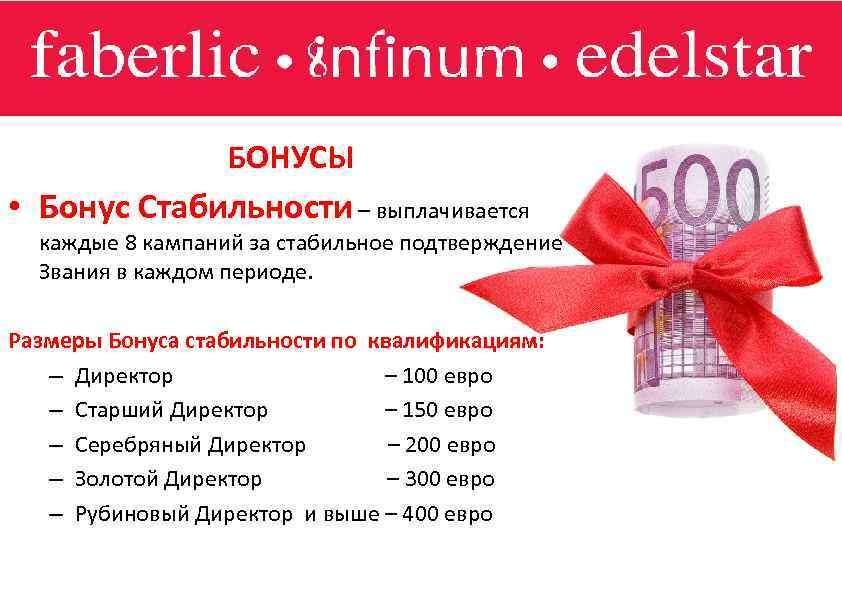 Маркетинг план faberlic