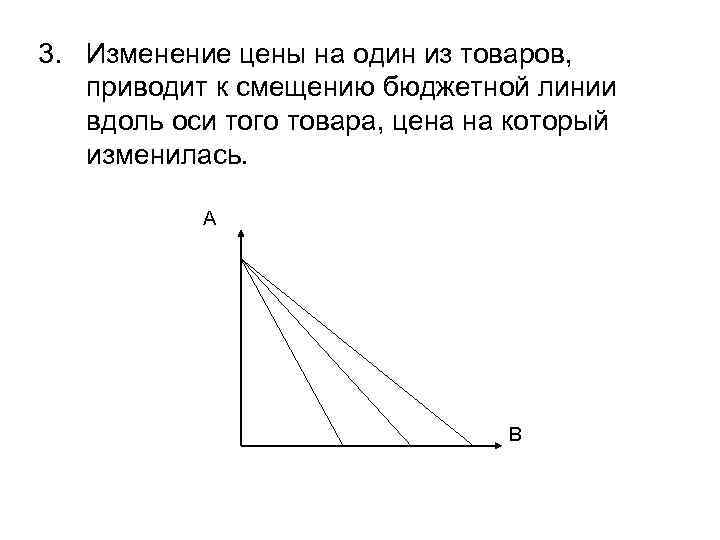 3. Изменение цены на один из товаров, приводит к смещению бюджетной линии вдоль оси