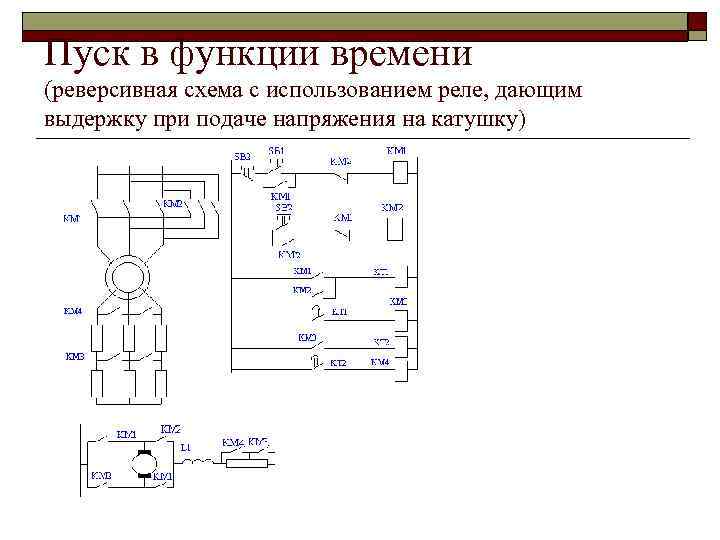 Схема типовые механизмы станков