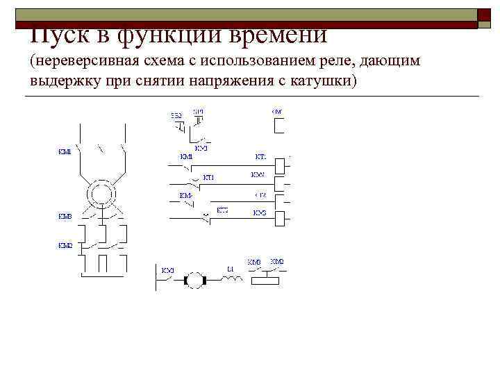 Функции времени