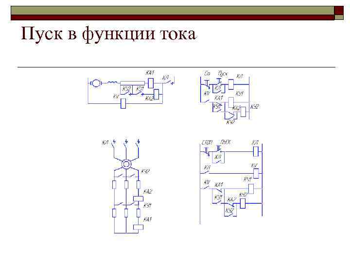 Пуск в функции тока 