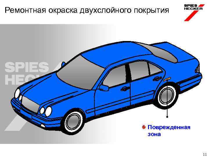 Ремонтная окраска двухслойного покрытия Поврежденная зона 11 