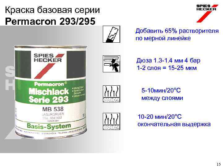 Краска базовая серии Permacron 293/295 Добавить 65% растворителя по мерной линейке Дюза 1. 3