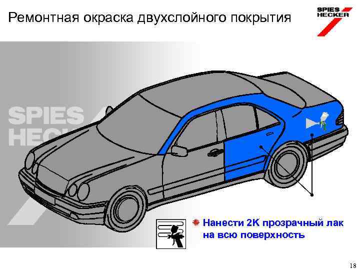 Ремонтная окраска двухслойного покрытия Нанести 2 K прозрачный лак на всю поверхность 18 