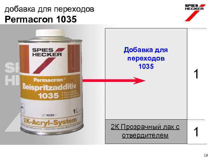 добавка для переходов Permacron 1035 Добавка для переходов 1035 2 К Прозрачный лак с