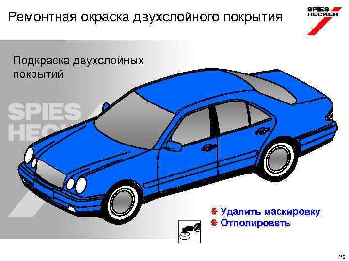 Ремонтная окраска двухслойного покрытия Подкраска двухслойных покрытий Удалить маскировку Отполировать 20 