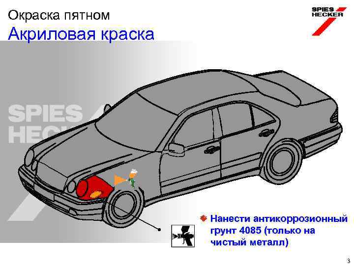 Окраска пятном Акриловая краска Нанести антикоррозионный грунт 4085 (только на чистый металл) 3 