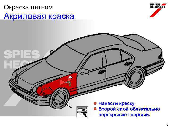 Окраска пятном Акриловая краска Нанести краску Второй слой обязательно перекрывает первый. 7 
