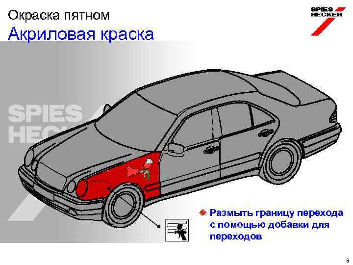 Окраска пятном Акриловая краска Размыть границу перехода с помощью добавки для переходов 8 