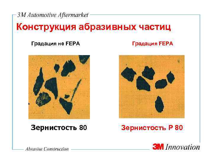 Конструкция абразивных частиц Градация не FEPA Градация FEPA Зернистость 80 Зернистость P 80 