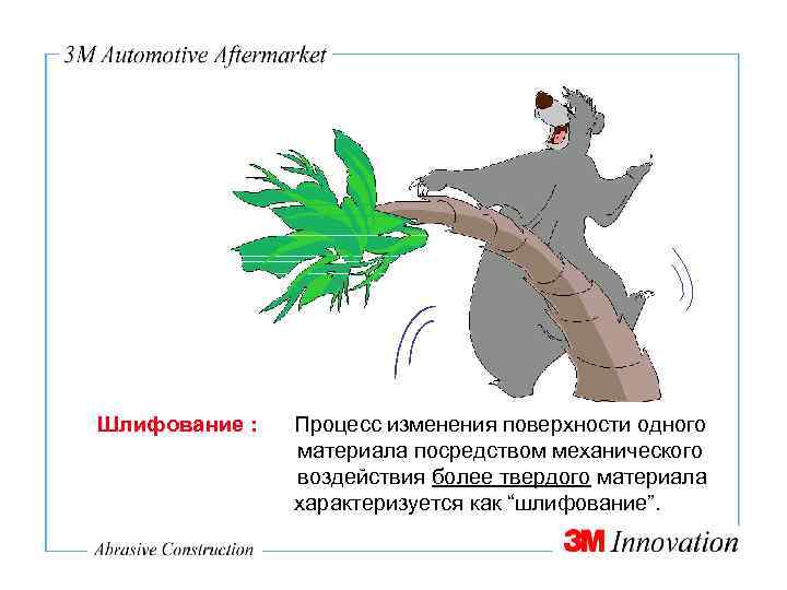 Шлифование : Процесс изменения поверхности одного материала посредством механического воздействия более твердого материала характеризуется