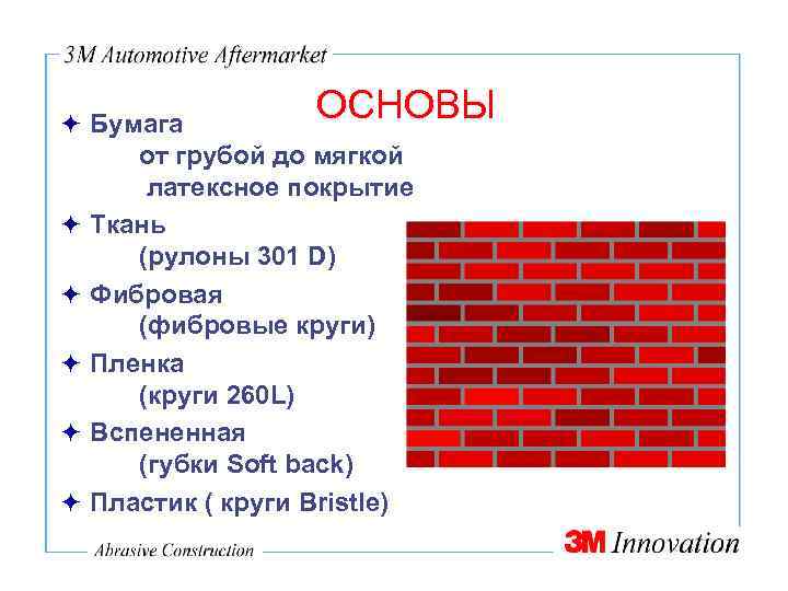 ö Бумага ö ö ö ОСНОВЫ от грубой до мягкой латексное покрытие Ткань (рулоны