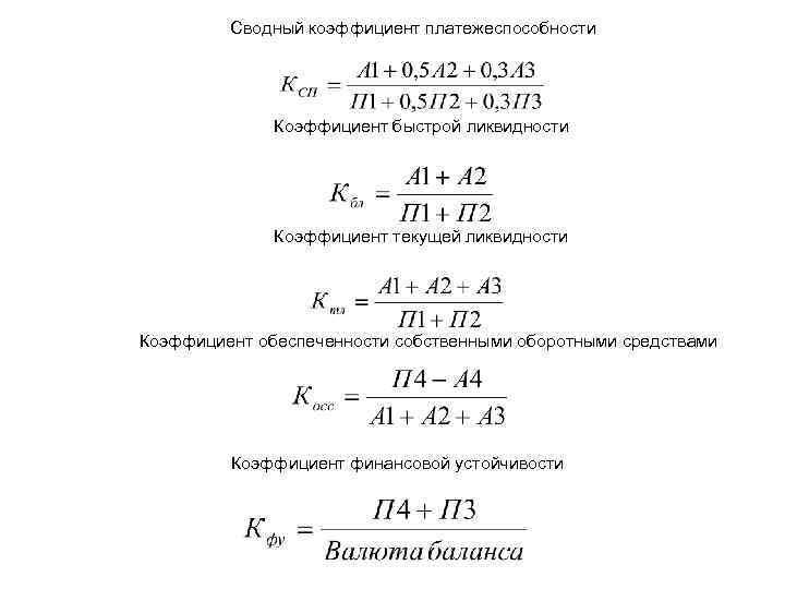 Сводный коэффициент платежеспособности Коэффициент быстрой ликвидности Коэффициент текущей ликвидности Коэффициент обеспеченности собственными оборотными средствами