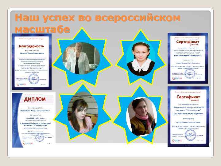 Наш успех во всероссийском масштабе 