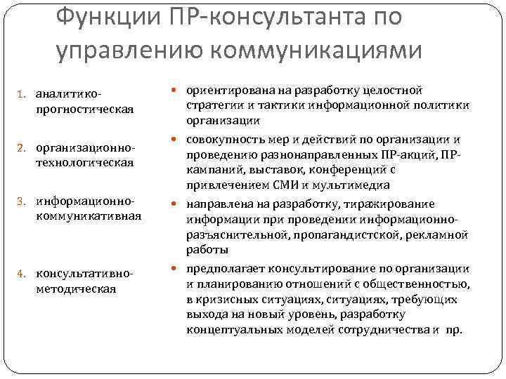 Функции ПР-консультанта по управлению коммуникациями 1. аналитико- прогностическая 2. организационно- технологическая 3. информационно- коммуникативная