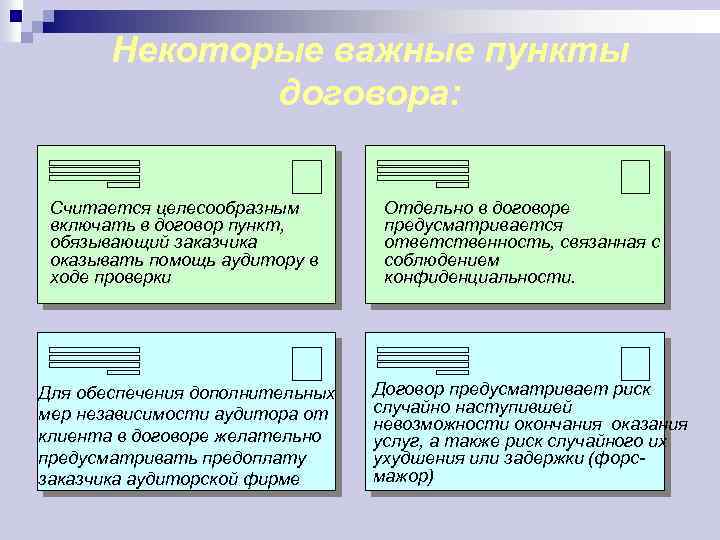 Пункты договора. Последовательность пунктов договора. В договоре пункты или разделы. Назовите основные пункты договора.