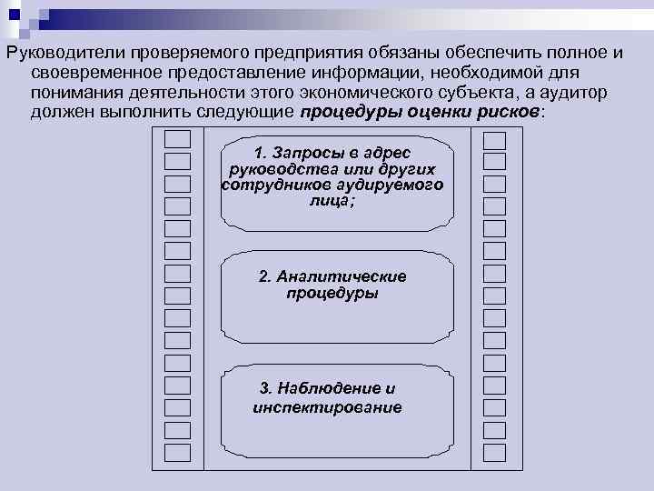 Руководители проверяемого предприятия обязаны обеспечить полное и своевременное предоставление информации, необходимой для понимания деятельности