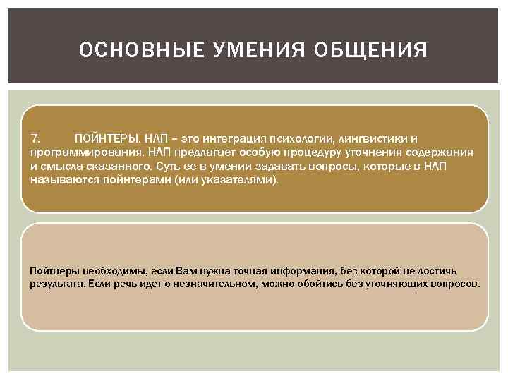 ОСНОВНЫЕ УМЕНИЯ ОБЩЕНИЯ 7. ПОЙНТЕРЫ. НЛП – это интеграция психологии, лингвистики и программирования. НЛП