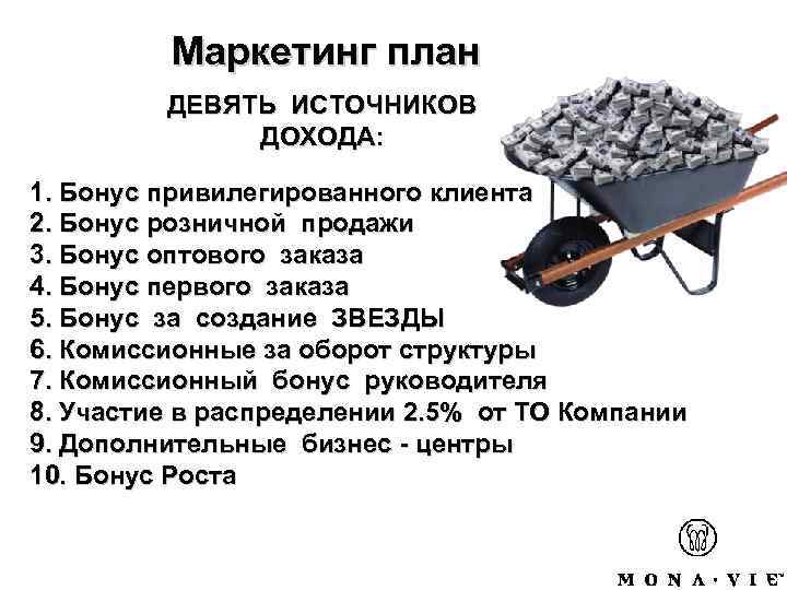 Маркетинг план ДЕВЯТЬ ИСТОЧНИКОВ ДОХОДА: 1. Бонус привилегированного клиента 2. Бонус розничной продажи 3.