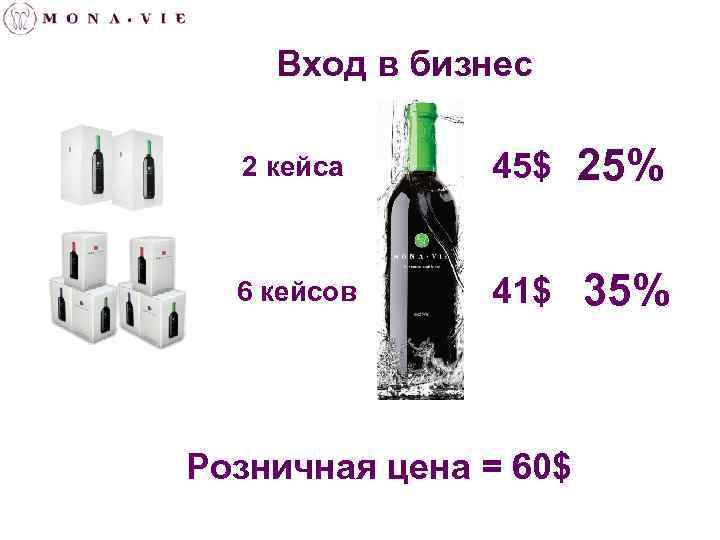 Вход в бизнес 2 кейса 45$ 25% 6 кейсов 41$ 35% Розничная цена =