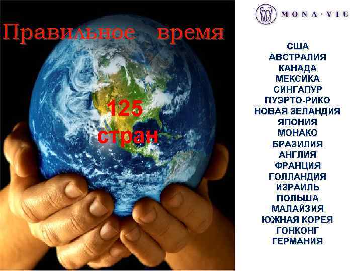 Правильное время 125 стран США АВСТРАЛИЯ КАНАДА МЕКСИКА СИНГАПУР ПУЭРТО-РИКО НОВАЯ ЗЕЛАНДИЯ ЯПОНИЯ МОНАКО