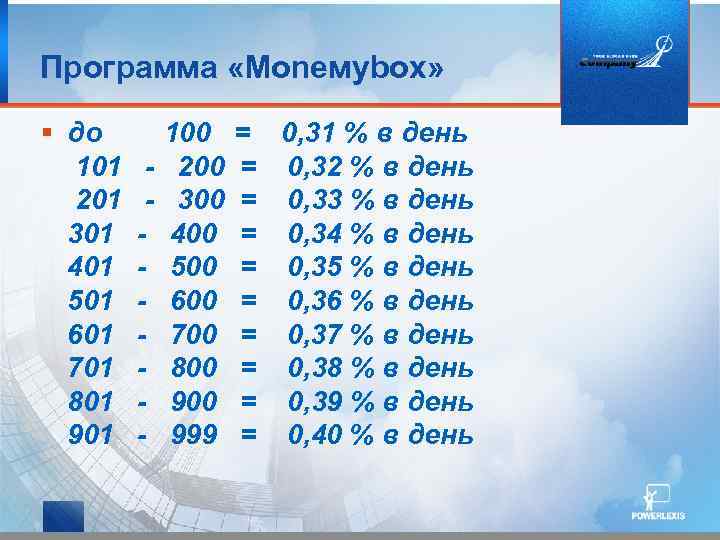Программа «Moneмybox» § до 100 = 0, 31 % в день 101 - 200
