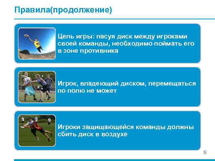 Правила(продолжение) Цель игры: пасуя диск между игроками своей команды, необходимо поймать его в зоне