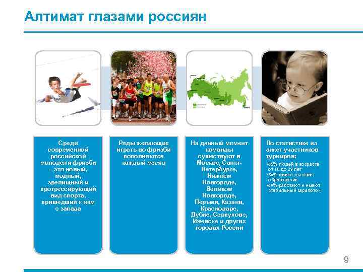 Алтимат глазами россиян Среди современной российской молодежи фризби – это новый, модный, зрелищный и