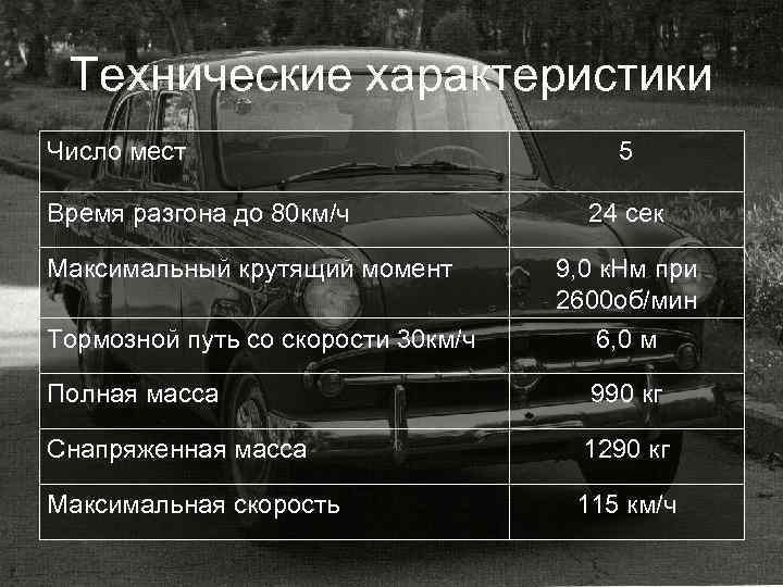 Технические характеристики Число мест Время разгона до 80 км/ч Максимальный крутящий момент 5 24