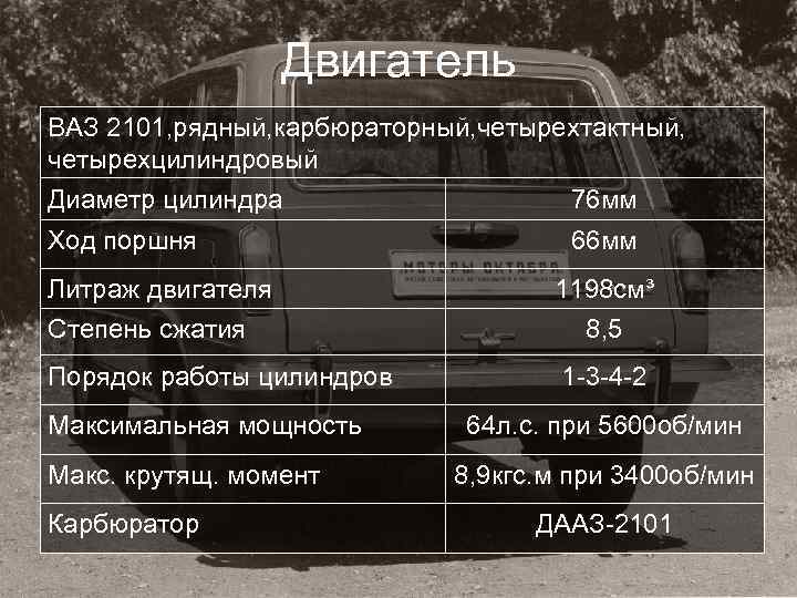 Двигатель ВАЗ 2101, рядный, карбюраторный, четырехтактный, четырехцилиндровый Диаметр цилиндра 76 мм Ход поршня 66