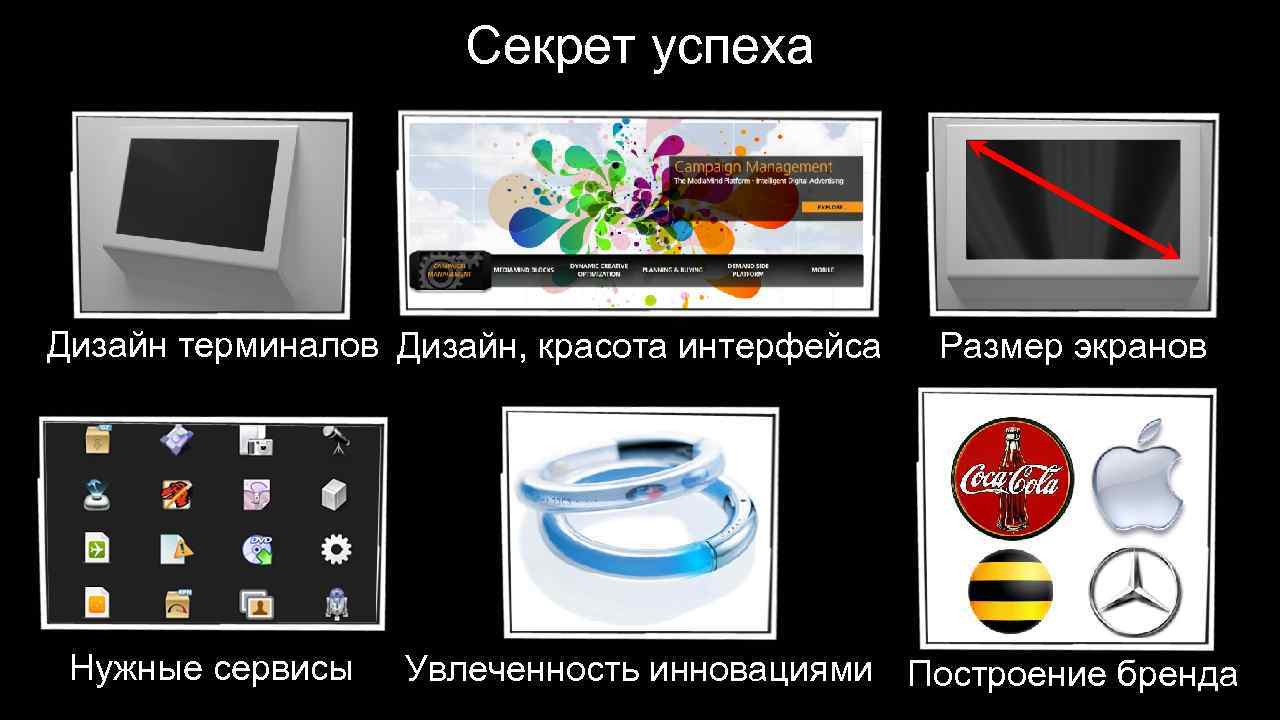 Секрет успеха Дизайн терминалов Дизайн, красота интерфейса Нужные сервисы Размер экранов Увлеченность инновациями Построение