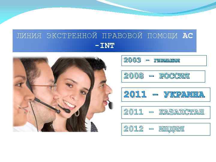 ЛИНИЯ ЭКСТРЕННОЙ ПРАВОВОЙ ПОМОЩИ АС -INT 2003 - ГЕРМАНИЯ 2008 – РОССИЯ 2011 –