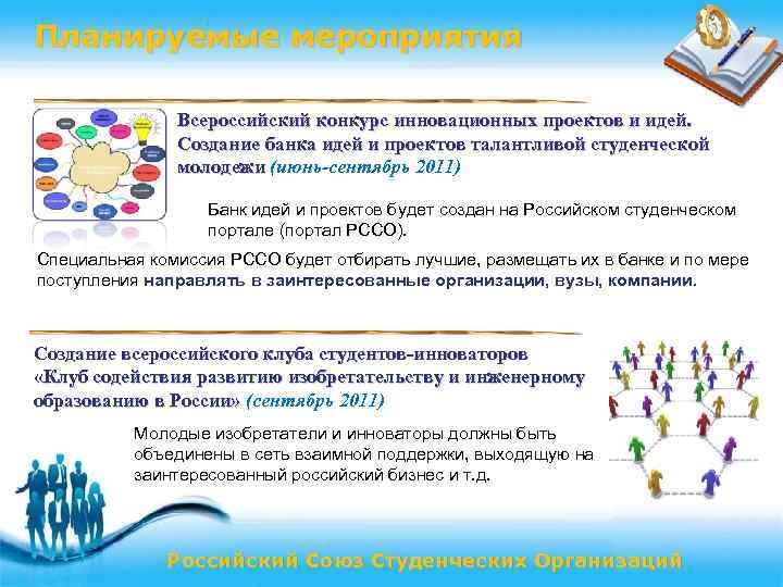 Планируемые мероприятия Всероссийский конкурс инновационных проектов и идей. Создание банка идей и проектов талантливой
