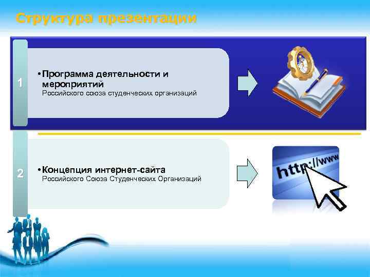 Структура презентации 1 • Программа деятельности и мероприятий 2 • Концепция интернет-сайта Российского союза