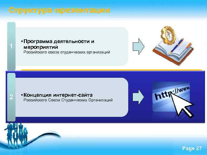Структура презентации 1 • Программа деятельности и мероприятий 2 • Концепция интернет-сайта Российского союза