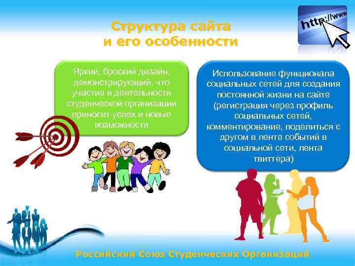 Структура сайта и его особенности Яркий, броский дизайн, демонстрирующий, что участие в деятельности студенческой