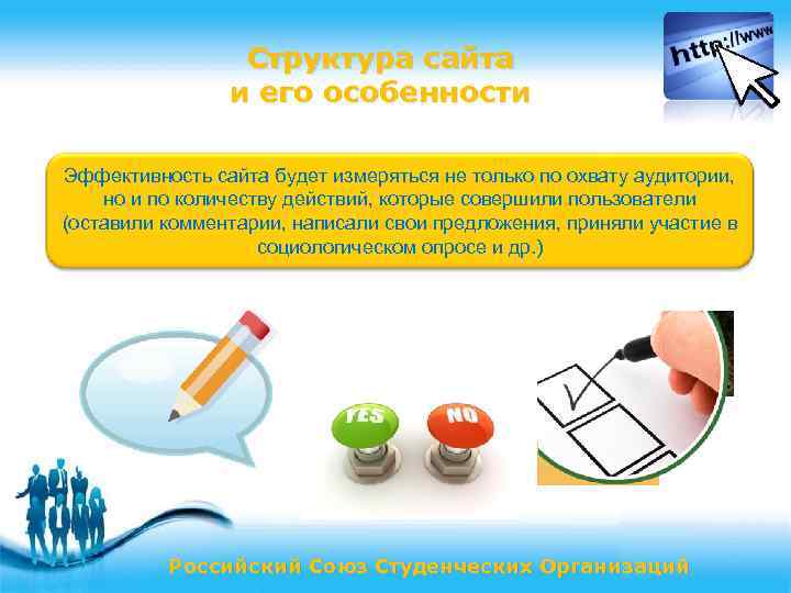 Структура сайта и его особенности Эффективность сайта будет измеряться не только по охвату аудитории,