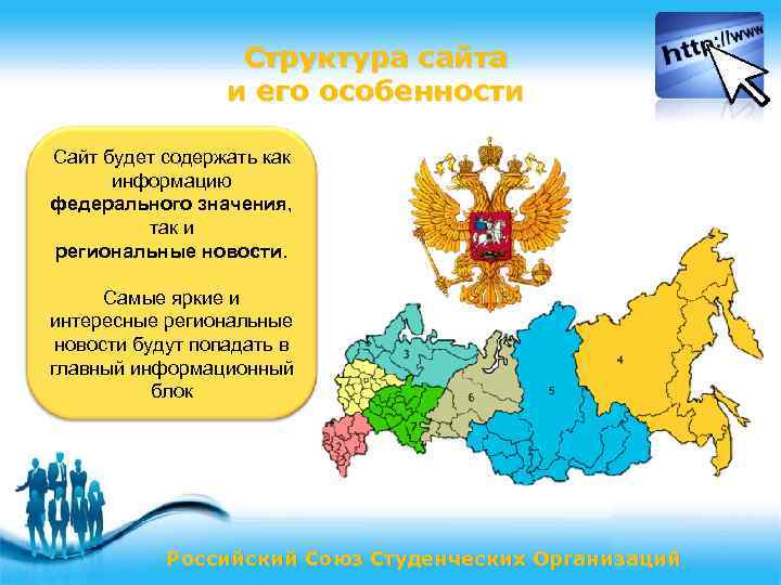 Структура сайта и его особенности Сайт будет содержать как информацию федерального значения, так и